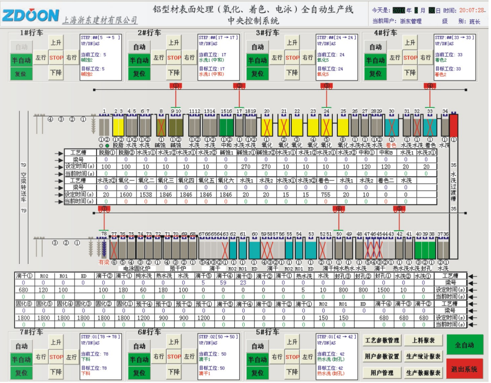 控制系统